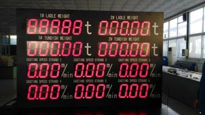 定制组合显示大屏