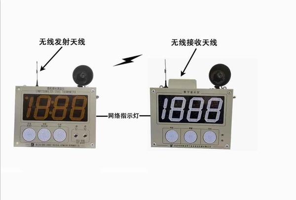 KZ-300BGRT型无线测温系统