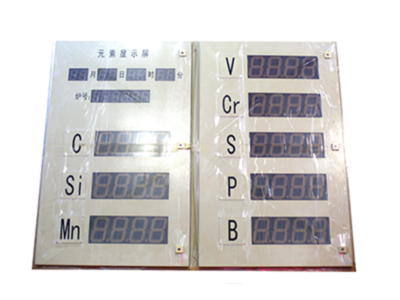 元素成份显示屏